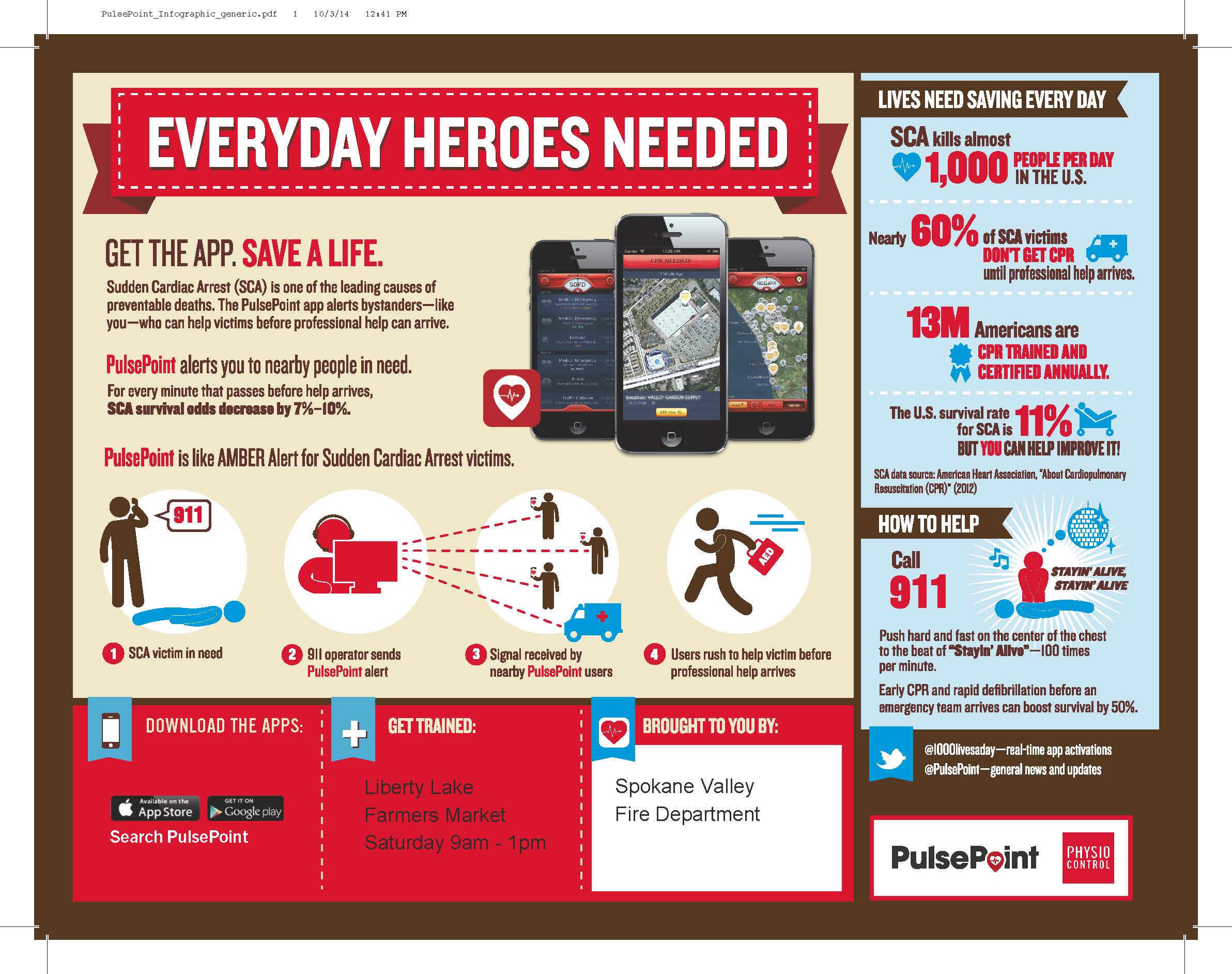 PulsePoint_Infographic