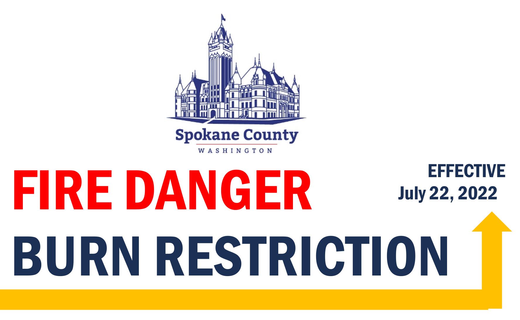 Fire Burn Restriction - Spokane County - Effective July 22, 2022
