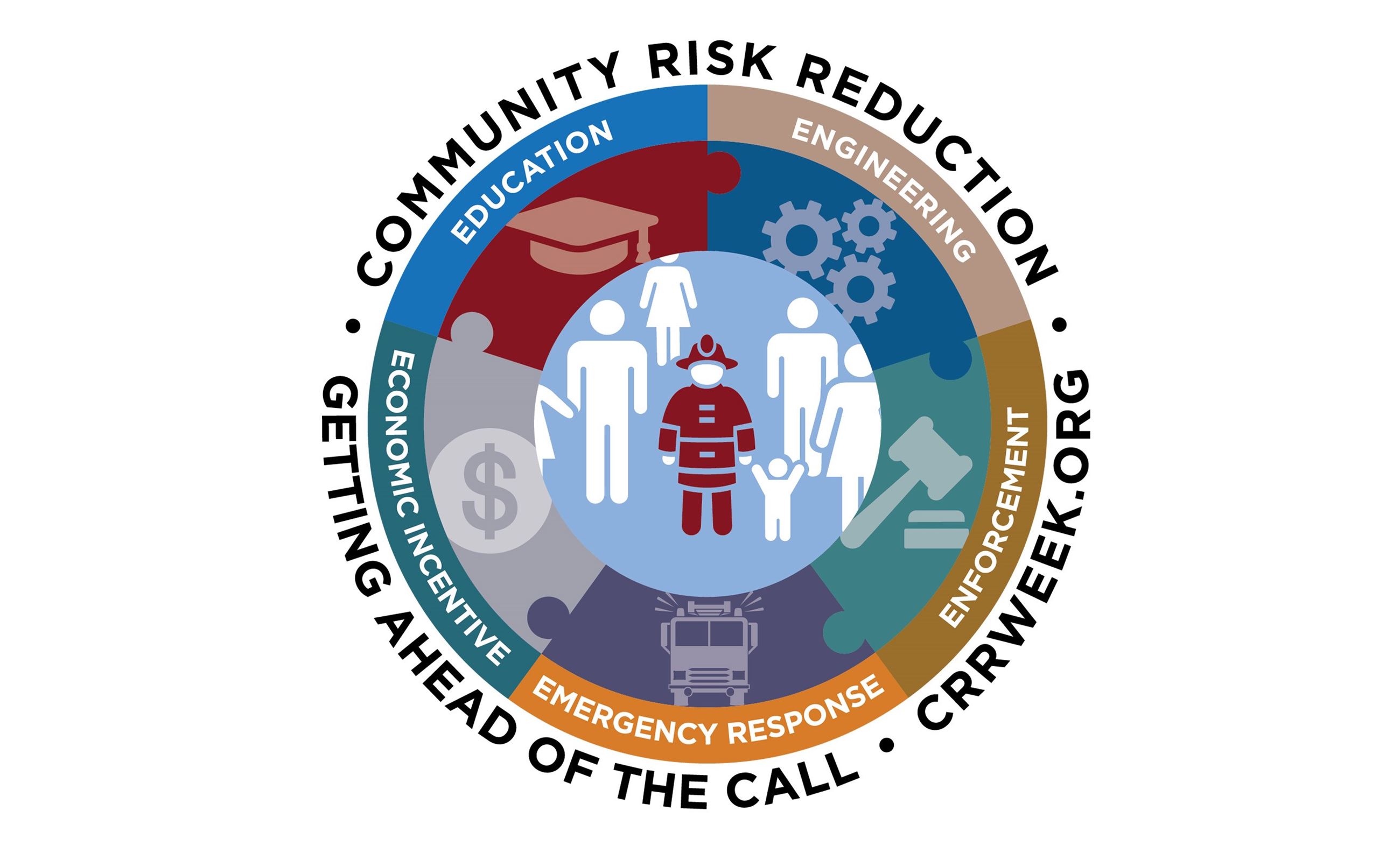 Community Risk Reduction Week week